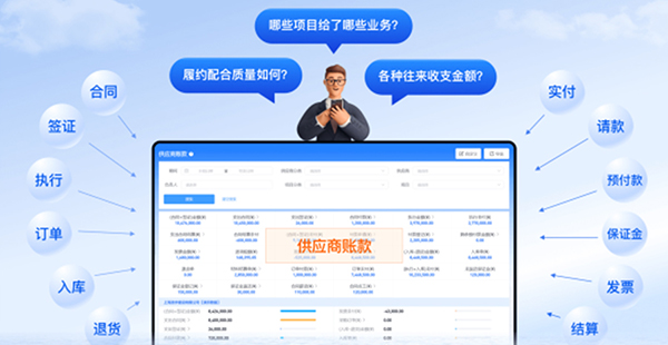 工程企業(yè)如何用一張表全面掌握分供方合作情況？