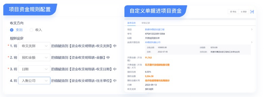 建筑工地管理系統(tǒng)