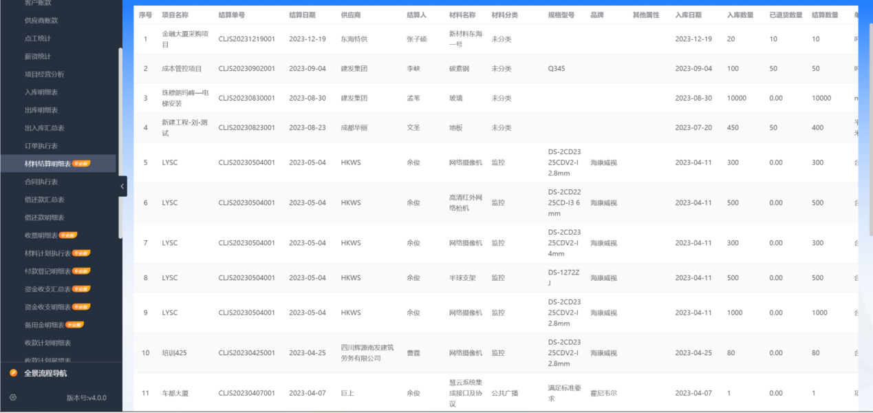 工程項目管理系統(tǒng)