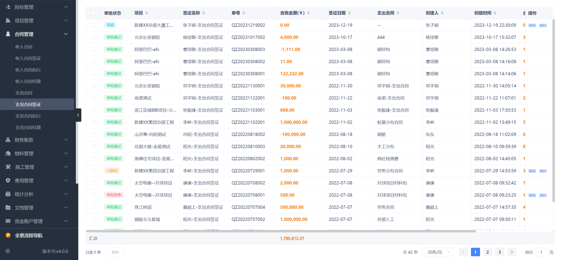 工程項目管理系統(tǒng)