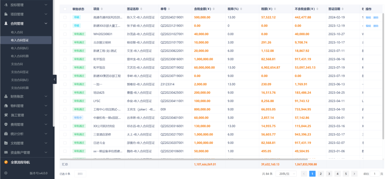 工程項目預(yù)算管理系統(tǒng)