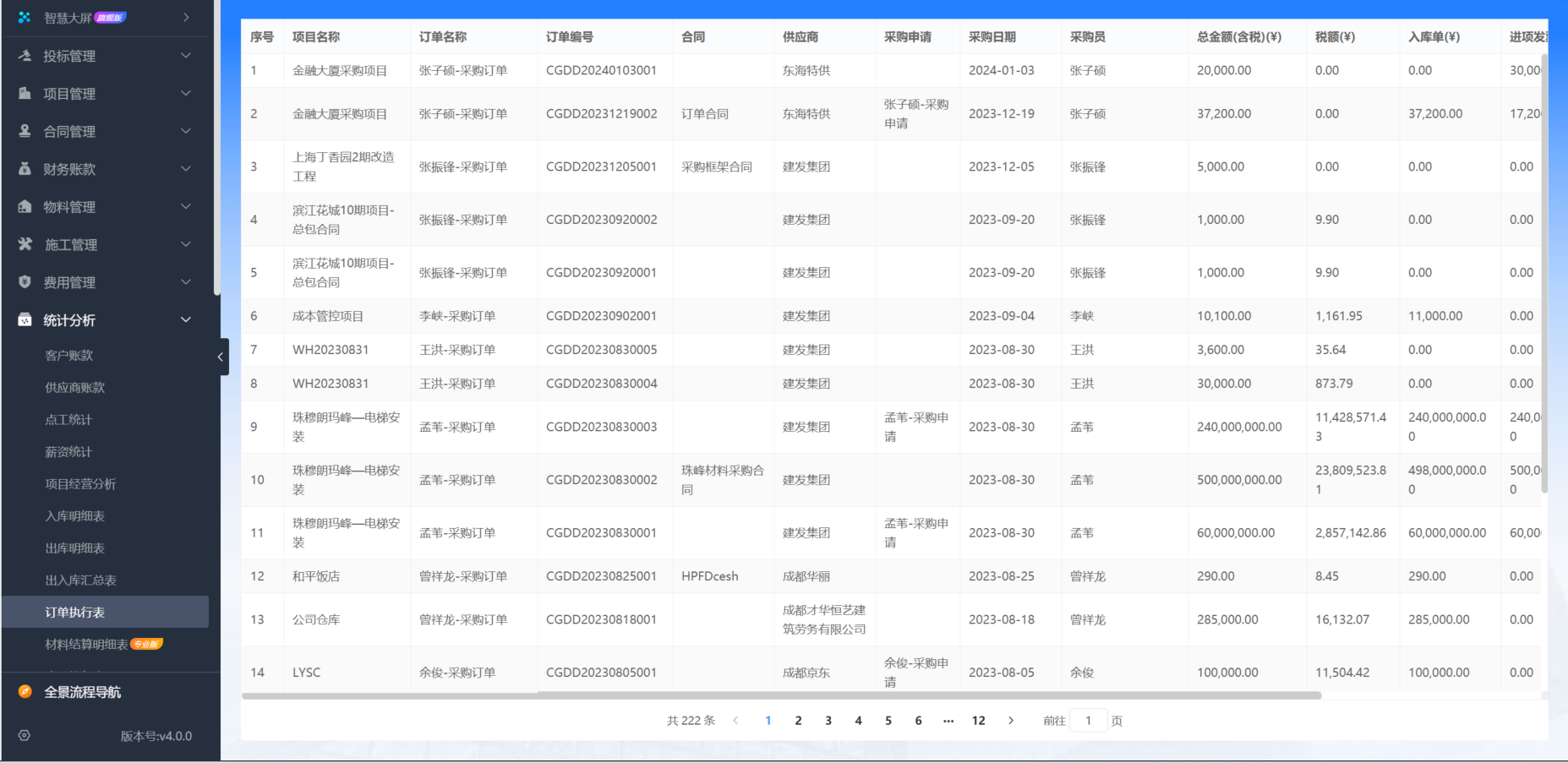 工程項(xiàng)目管理平臺