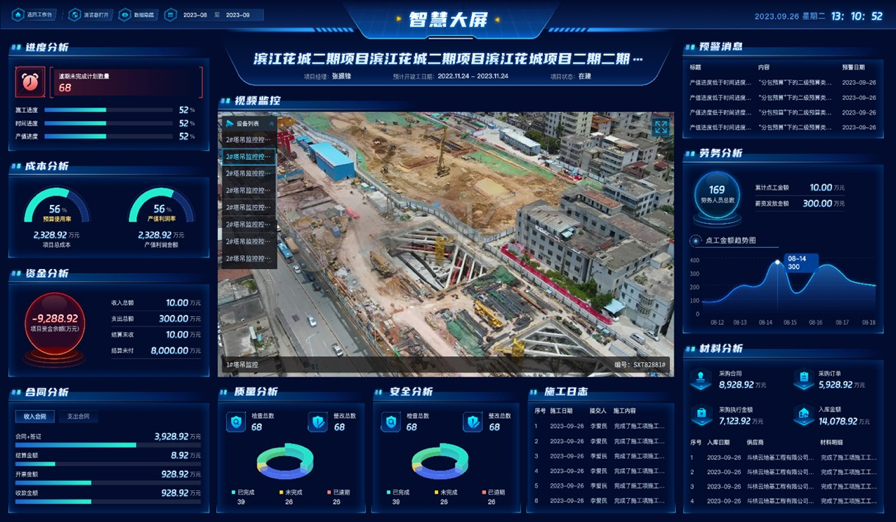 建筑工程現(xiàn)場(chǎng)管理軟件