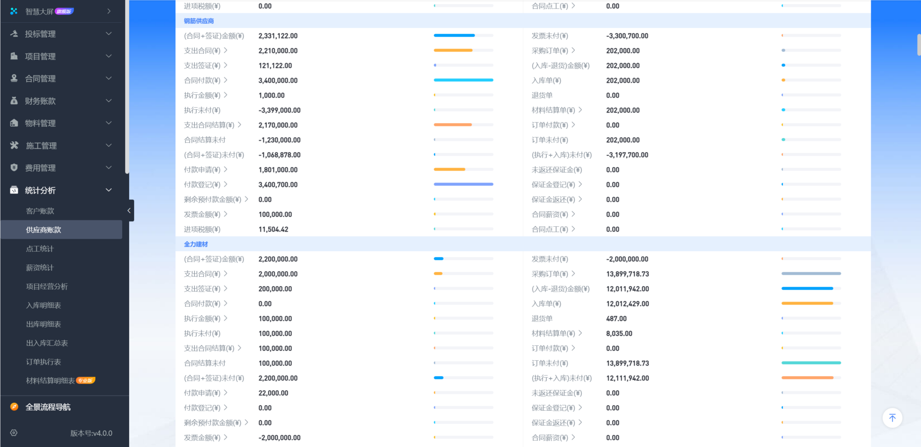 建筑項(xiàng)目收支管理軟件