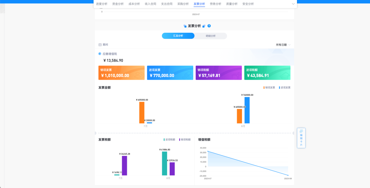 水利工程進(jìn)度管理軟件