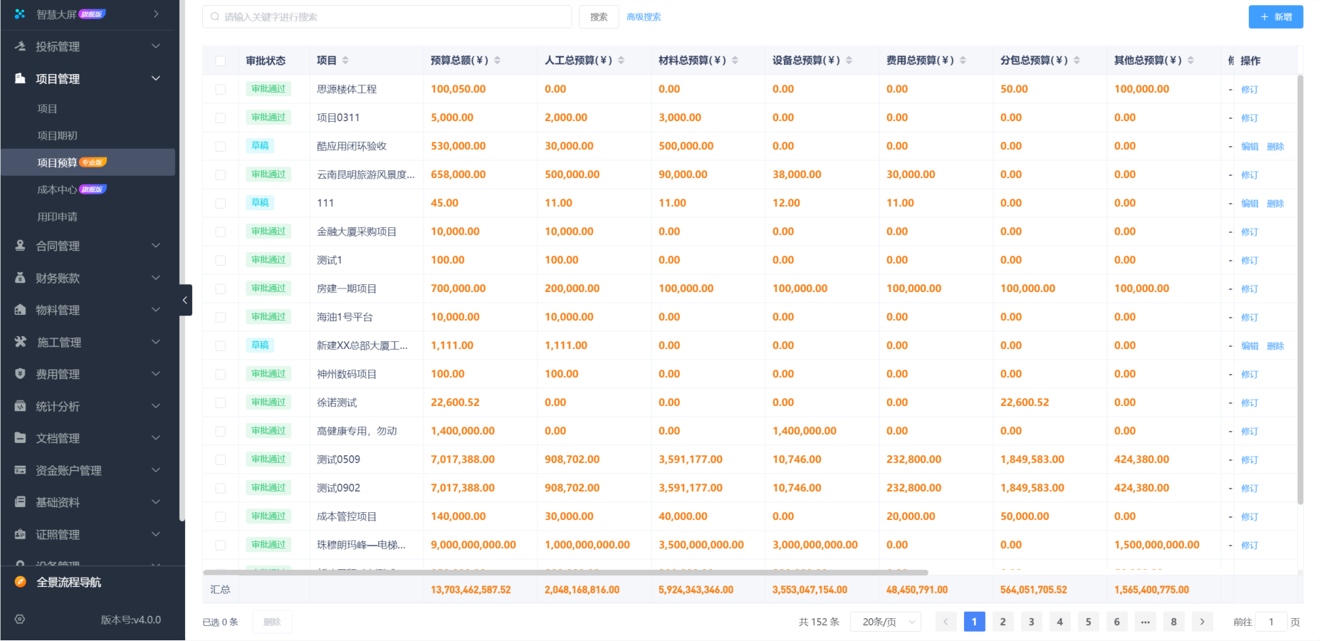 建筑進(jìn)度管理系統(tǒng)平臺(tái)