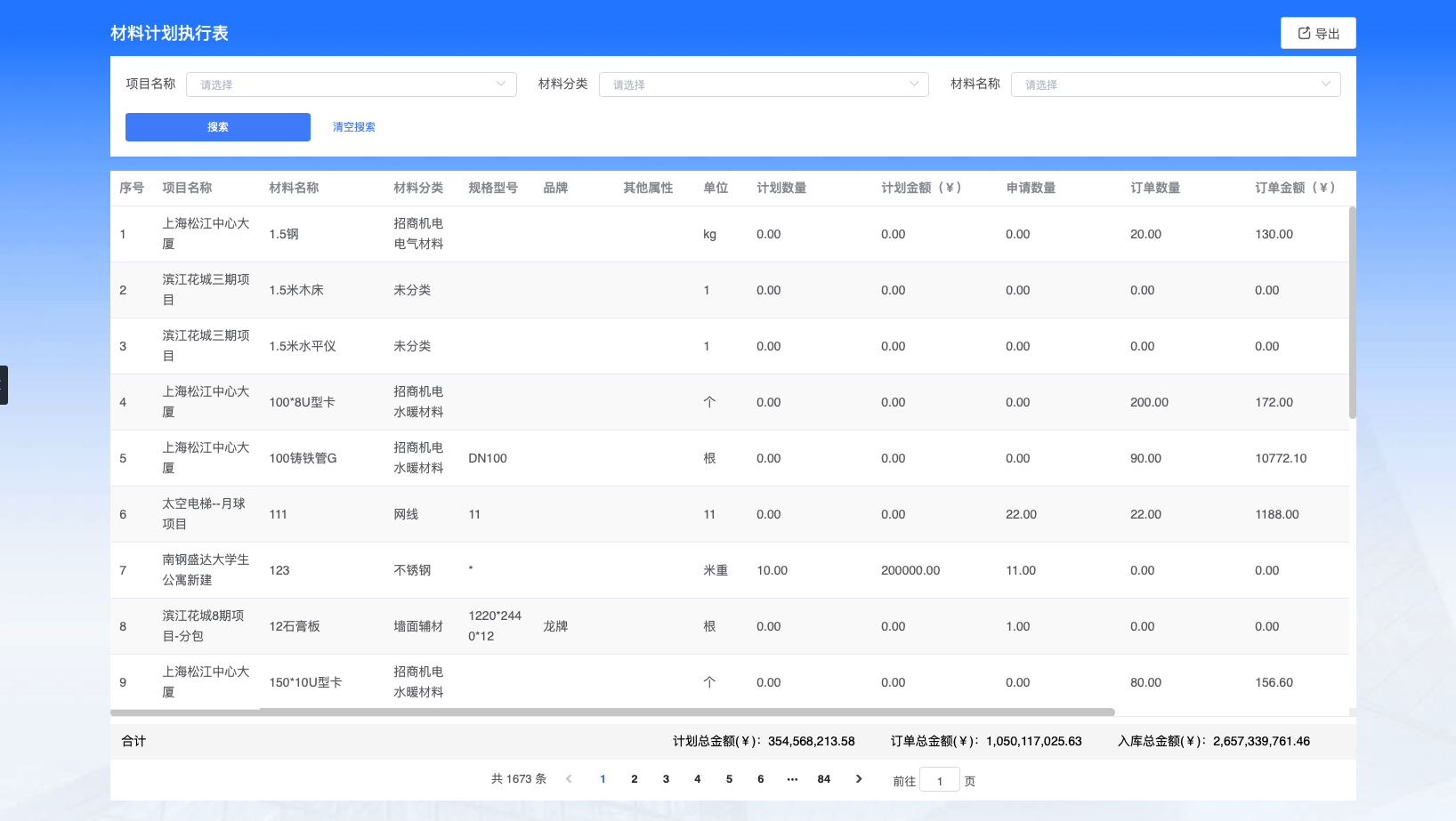 機(jī)電安裝項(xiàng)目現(xiàn)場(chǎng)管理系統(tǒng)