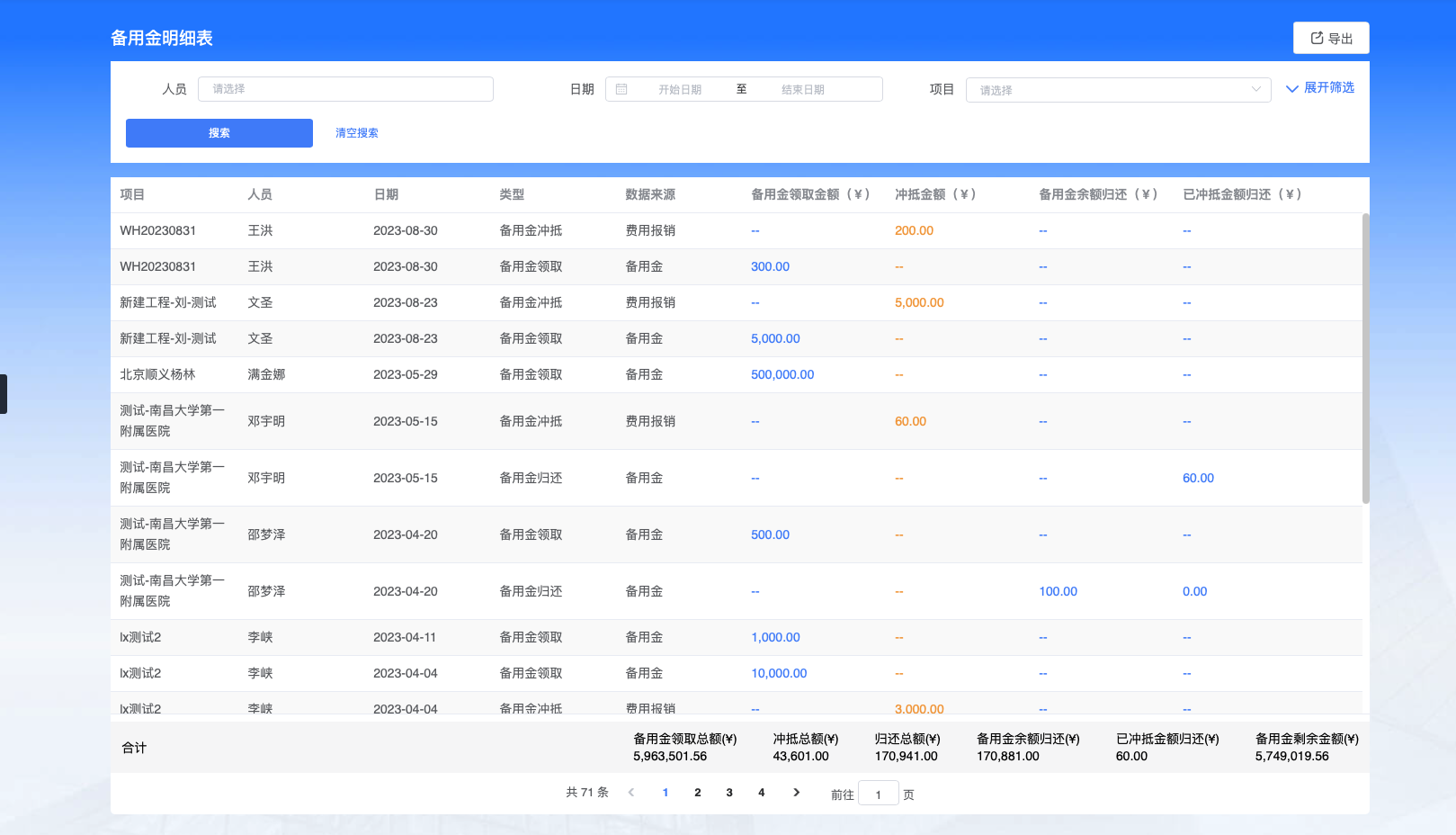 機電安裝項目現(xiàn)場管理系統(tǒng)