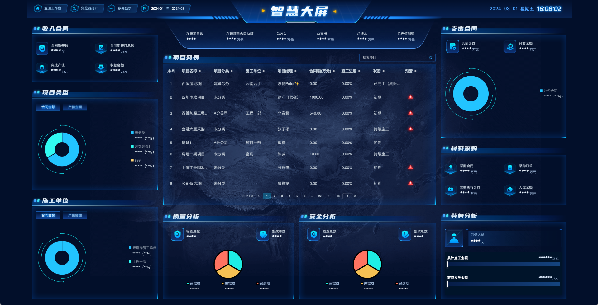建筑工程數(shù)字化管理軟件