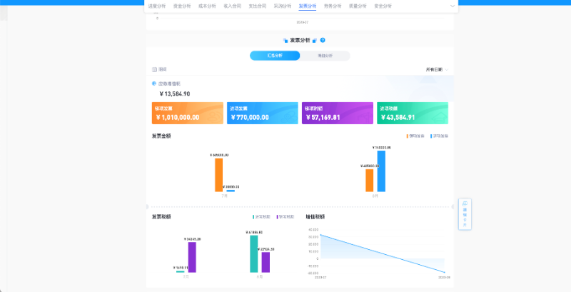 機(jī)電安裝項(xiàng)目管理平臺