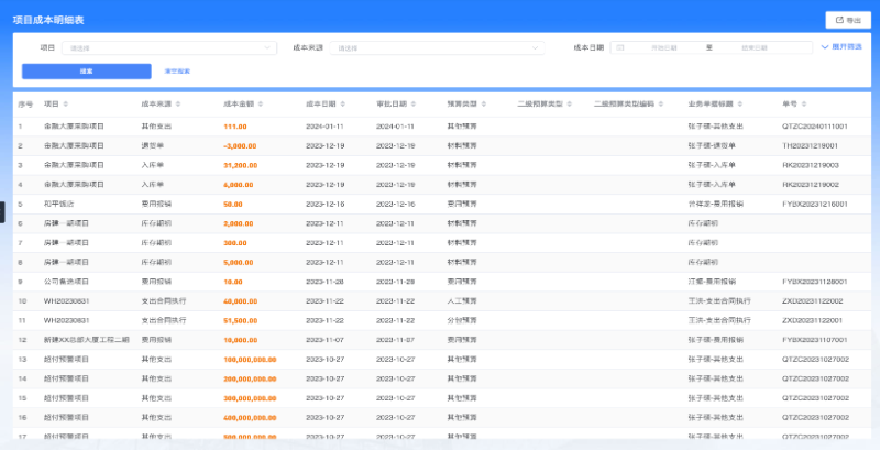 裝飾工程項(xiàng)目管理軟件