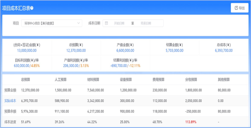 建筑收支管理系統(tǒng)