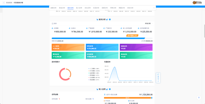 工程項(xiàng)目管理平臺