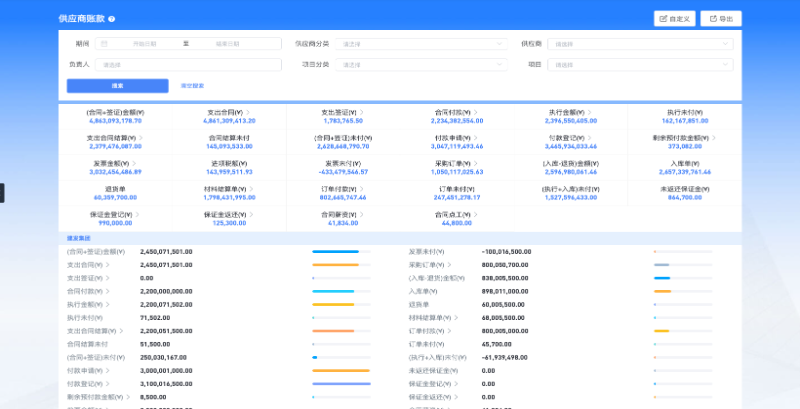 數(shù)字化建筑工程管理軟件