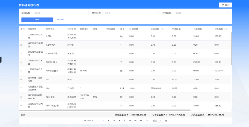 智能建筑工程項(xiàng)目管理平臺(tái)