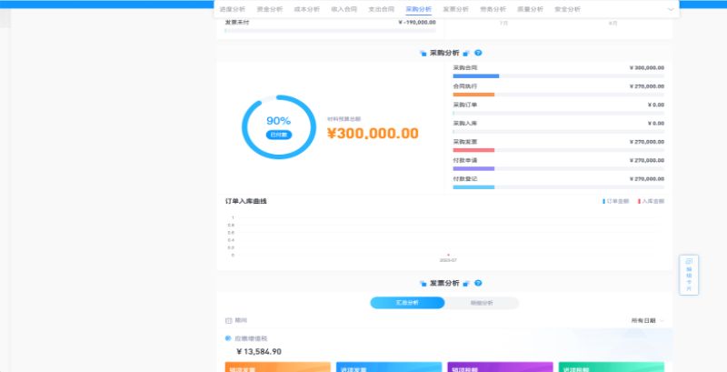 智能建筑項(xiàng)目管理平臺(tái)
